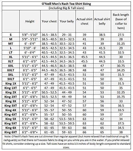 O'Neill Men's Basic Skins Slim Fit Rash Tee S Graphite (3402IS)
