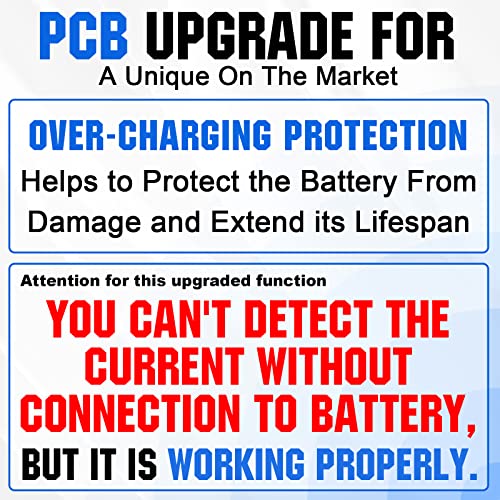 ECO-WORTHY 12 Volt 5 Watt Solar Trickle Charger for 12V Batteries Portable Power Solar Panel Battery Charger Maintainer for Car Boat Marine Motorcycles Truck