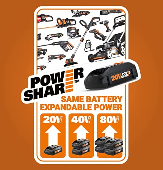 Worx WG779 40V Power Share 4.0Ah 14" Cordless Lawn Mower (Batteries & Charger Included)
