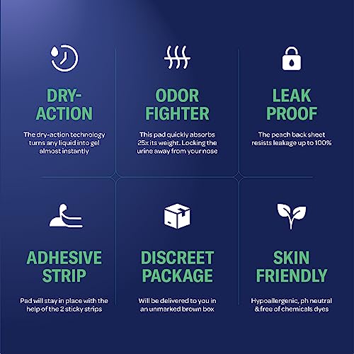 Bed Pads for Incontinence Disposable 30 x 36 [50-Count] Ultra Absorbent Chux Pads with Adhesive Strips - Heavy-Duty Underpads 30x36 - Chucks Pads Disposable Adult, Kids - X-Large Puppy Training Pads