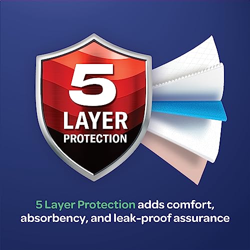 Bed Pads for Incontinence Disposable 30 x 36 [50-Count] Ultra Absorbent Chux Pads with Adhesive Strips - Heavy-Duty Underpads 30x36 - Chucks Pads Disposable Adult, Kids - X-Large Puppy Training Pads