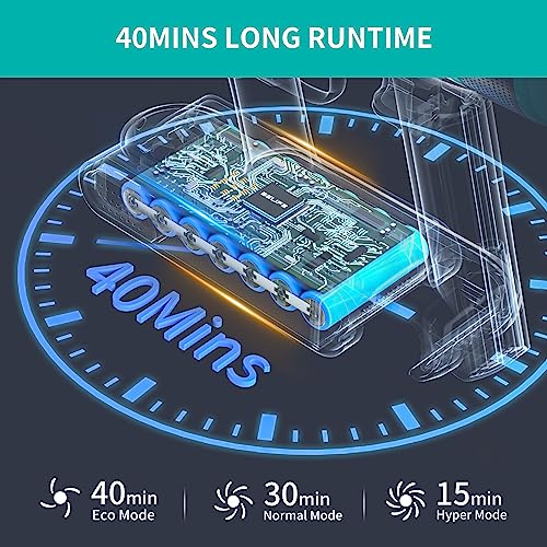 Belife Cordless Vacuum Cleaner, Stick Vacuum with 25Kpa Powerful Suction, 380W Brushless Motor, Up to 50mins Runtime, LED Display, 6 in 1 Lightweight Handheld Vacuum for Hard Floor Carpet Car Pet Hair