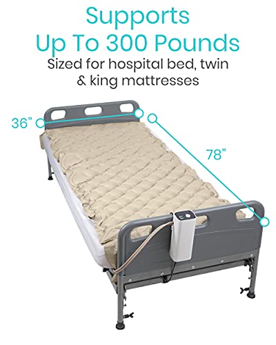 Vive Alternating Pressure Pad, Includes Mattress Pad and Electric Pump System