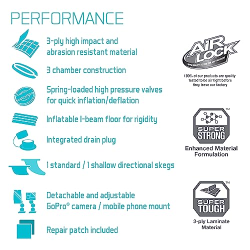 Intex Excursion Pro Kayak, Professional Series Inflatable Fishing Kayak, K2: 2-Person, Red