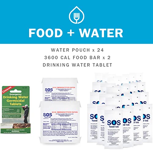 EVERLIT Complete 72 Hours Earthquake Bug Out Bag Emergency Survival Kit for Family. Be Prepared for Hurricanes, Floods, Tsunami, Other Disasters (2 Person Kit)