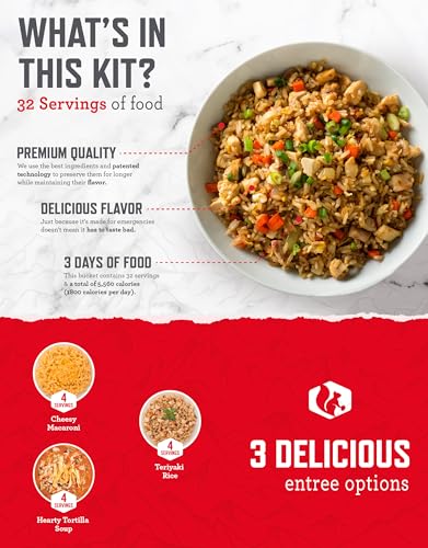 ReadyWise Emergency Freeze-Dried Food Supply, Ready Grab-and-Go Bags, Survival Food, Disaster Preparedness, Camping Meals, Variety Pack of Meals for 72 Hours, 34 Servings