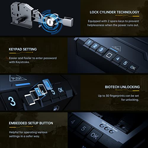 ONNAIS Gun Safe - Biometric Gun Safe for Pistols, Quick-Access Pistol Safe Firearm Safety Device with Fingerprint Lock or Key Pad, Smart Handgun Safe Gun Lock Box for Home Bedside Nightstand Car