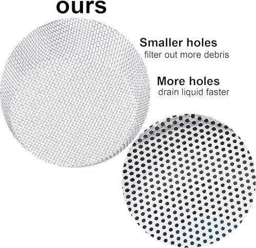 2 PCS Kitchen Sink Strainer Stainless Steel, kitchen Sink Drain Strainerï¼Sink Strainers with Large Wide Rim 4.5" Diameter for Kitchen Sinks