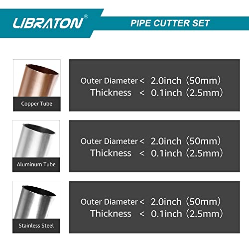 Libraton Pipe Cutter, Tubing Cutter 3/16" to 2" Outer Diameter, Copper Pipe Cutter, Tube Cutter with Deburring Tool, Copper Cutter, Pipe Cutter Tool for Copper, and Thin Stainless Steel Tube
