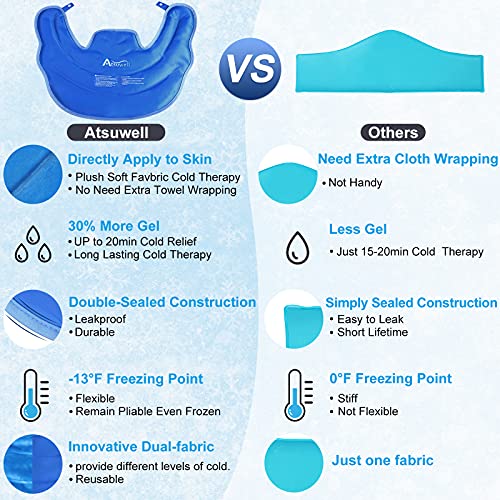 Atsuwell Ice Pack for Neck and Shoulders Pain Relief Cold Compress Therapy Shoulder Ice Packs for Injuries Reusable Gel, Large Upper Back Cold Pack Wrap for Swelling, Bruises, Sprain, Surgery