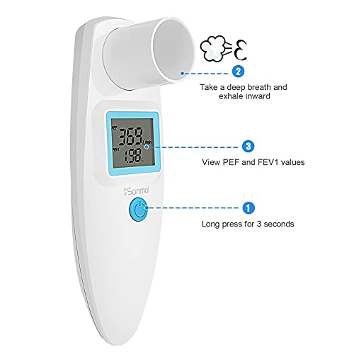 Digital Peak Flow Meter Spirometer Asthma for Adult Kids Portable PEF Forced Expiratory Volume FEV1 Home Medical