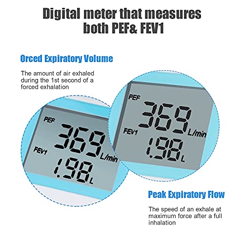 Digital Peak Flow Meter Spirometer Asthma for Adult Kids Portable PEF Forced Expiratory Volume FEV1 Home Medical