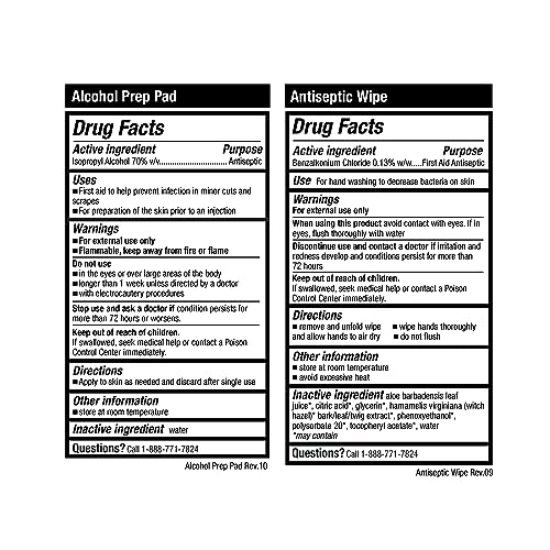 Be Smart Get Prepared 110 Piece First Aid Kit: Clean, Treat, Protect Minor Cuts, Scrapes. Home, Office, Car, School, Business, Travel, Emergency, Survival, Hunting, Outdoor, Camping & Sports