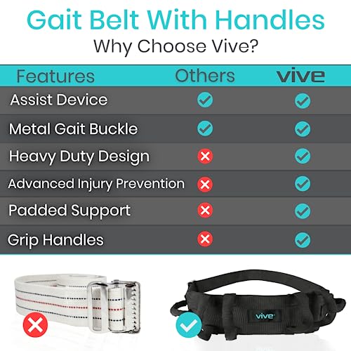 Vive Transfer Belt with Handles - Medical Nursing Safety Gait Patient Assist - Bariatric, Pediatric, Elderly, Handicap, Occupational & Physical Therapy - PT Gate Strap Quick Release Metal Buckle