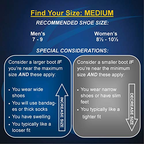 United Ortho Short Air Cam Walker Fracture Boot, Fits Left or Right, Medium, Black