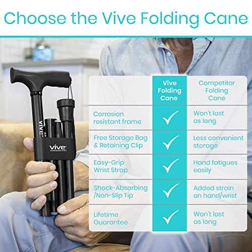Vive Folding Cane - Foldable Walking Cane for Men, Women - Fold-up, Collapsible, Lightweight, Adjustable, Portable Hand Walking Stick - Balancing Mobility Aid - Sleek, Comfortable T Handles (Black)