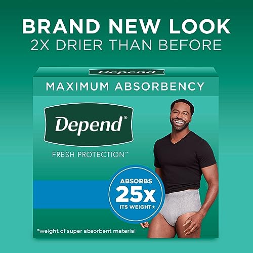 Depend Fit-Flex Adult Incontinence Underwear Men, Maximum Absorbency, Small/Medium, Grey, 80 Count