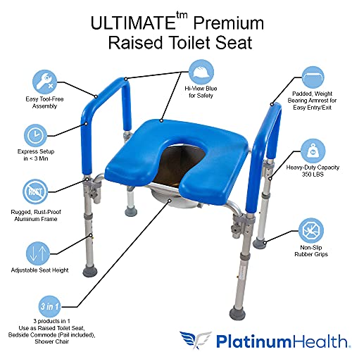The Ultimateâ¢ Raised Toilet Seat, Voted#1 Most Comfortable. Padded with Armrests. Adjustable Height. Premium Elevated Toilet Seat with Arms for Standard and Elongated Toilets.