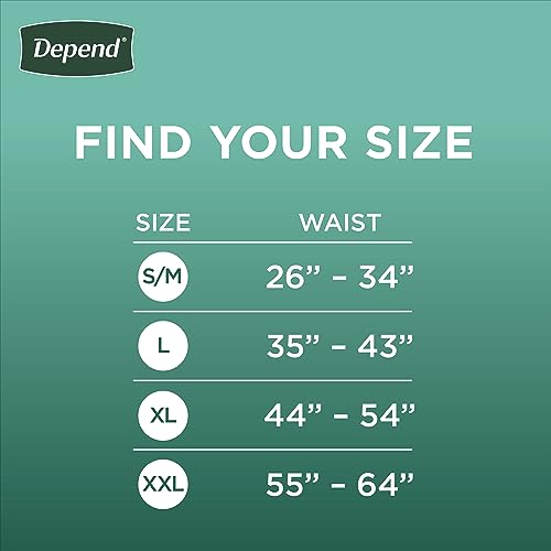Depend Fit-Flex Adult Incontinence Underwear Men, Maximum Absorbency, Small/Medium, Grey, 80 Count