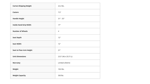 Drive Medical 10257BL-1 4-Wheel Rollator Walker With Seat & Removable Back Support, Blue
