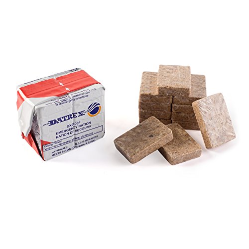 First My Family All-in-One 1 Person, 72 Hour Emergency Survival Kit for Fires, Earthquakes, Hurricanes, Floods, Tsunami and Other Disasters - Premium Blue OR Red Backpack