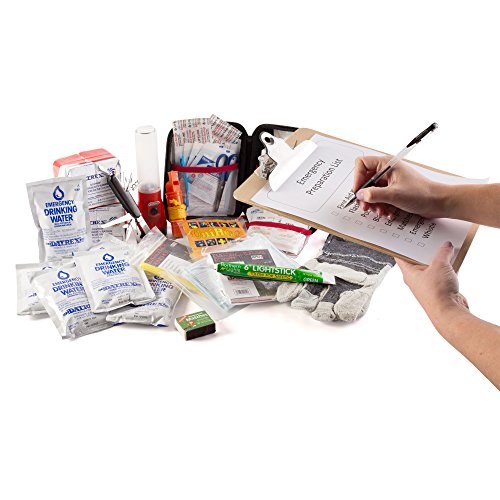 First My Family All-in-One 1 Person, 72 Hour Emergency Survival Kit for Fires, Earthquakes, Hurricanes, Floods, Tsunami and Other Disasters - Premium Blue OR Red Backpack