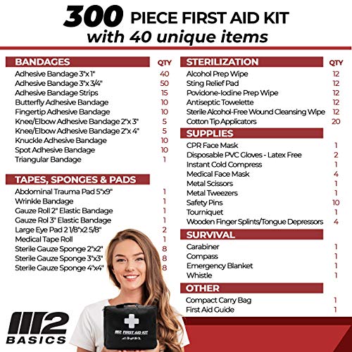 M2 BASICS 300 Piece (40 Unique Items) First Aid Kit | Premium Emergency Kits | Home, Camping, Car, Office, Travel, Vehicle, Survival