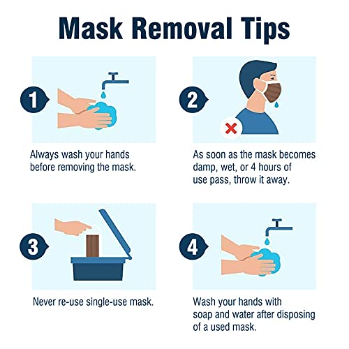 WECARE Disposable Face Mask Individually Wrapped - 50 Pack, Assorted Earth Tone Print Masks - 3 Ply