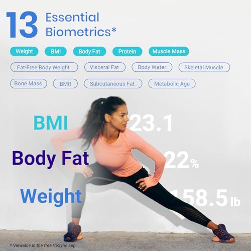 Etekcity Smart Scale For Body Weight And Fat, Digital Bathroom Scale Accurate To 0.05lb/0.02kg Weighing Machine For People's Muscle BMI, Bluetooth Electronic Body Composition Monitor, 400lb