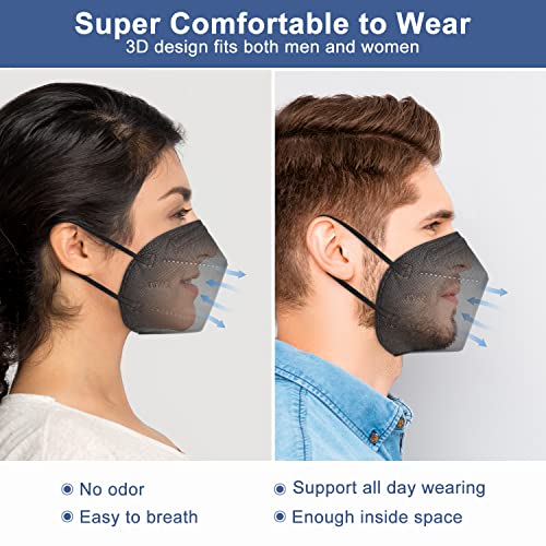 BLScode KN95 Face Mask 60 Pack, Individually Wrapped 5-Layer Breathable Mask with Comfortable Elastic Ear Loops, Filter Efficiencyâ¥95%