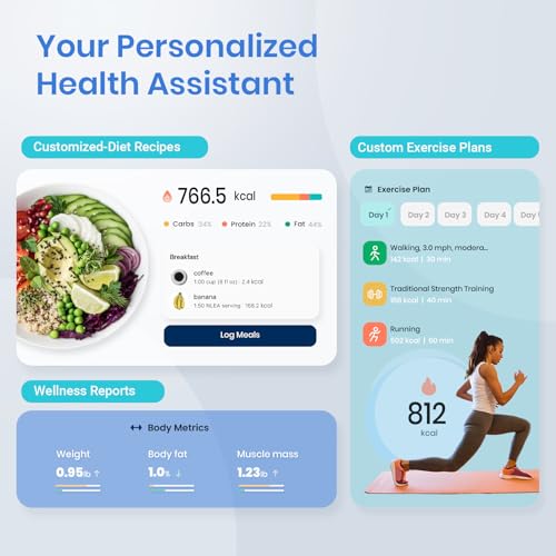 Etekcity Smart Scale For Body Weight And Fat, Digital Bathroom Scale Accurate To 0.05lb/0.02kg Weighing Machine For People's Muscle BMI, Bluetooth Electronic Body Composition Monitor, 400lb