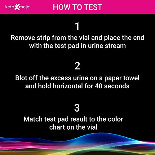 150 Ketone Test Strips with Free Keto Guide eBook & Free APP. Urine Test for Ketosis on Ketogenic & Low-Carb Diets. Extra-Long Strips.