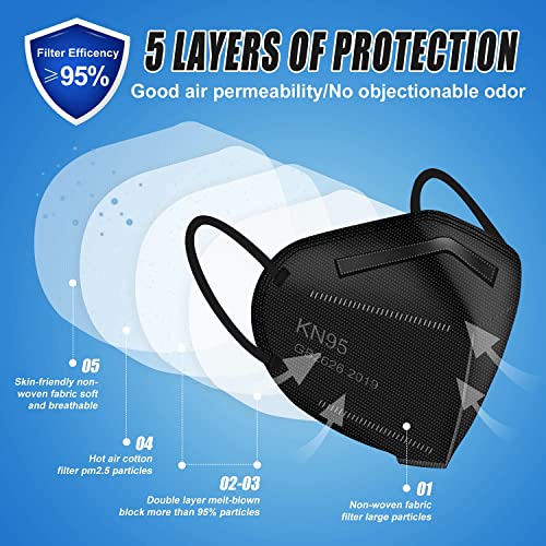 YOTU KN95 Face Masks 60 Pcs,5 Layers Cup Dust Mask, Individually Wrapped, Filter Efficiency 95%, Suitable for Home Work Restaurants Outdoors