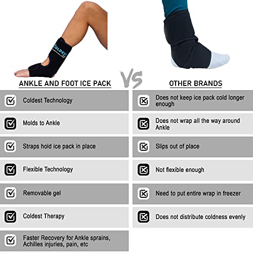 The Coldest Foot Ankle Achilles Pain Relief Ice Wrap with 2 Cold Gel Packs | Best for Achilles Tendon Injuries, Plantar Fasciitis, Bursitis & Sore Feet Built for Cold Therapy (Black XS-XL)