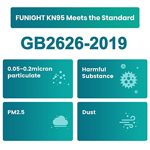 Funight KN95 Face Masks 50 Pack 5-Ply Breathable Filter Disposable Face Masks Black