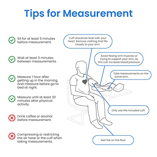Bluetooth Blood Pressure Monitor, Smart Machine by Etekcity, FSA HSA Approved Products, Adjustable Cuff Large Arm Friendly for Home Use, Unlimited Memories in APP, Dual Power Sources
