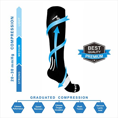 NEWZILL Men & Women's Compression Socks for Athletic, Nurses, Shin Splints, Maternity & Flight Travel, Black - Medium (1 pair)