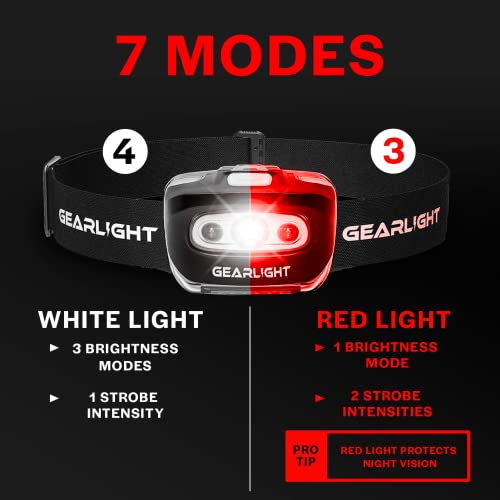 GearLight LED Head Lamp - Pack of 2 Outdoor Flashlight Headlamps w/ Adjustable Headband for Adults and Kids - Hiking & Camping Gear Essentials - S500ï»¿