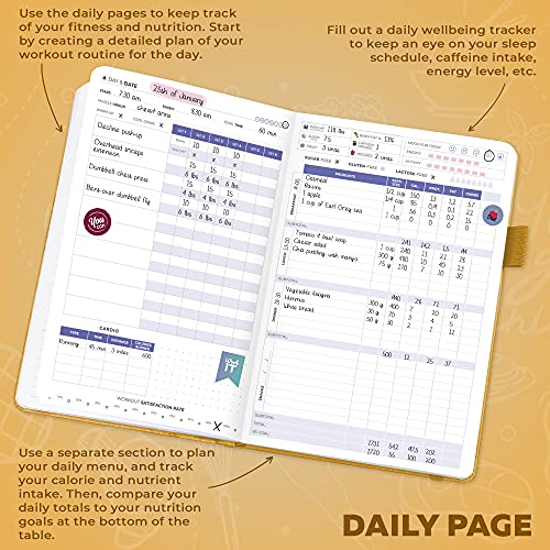 Clever Fox Fitness & Food Journal â Nutrition & Workout Planner for Women & Men â Diet & Gym Exercise Log Book with Calendars, Diet & Training Trackers - Undated, A5 Size, Hardcover (Amber Yellow)