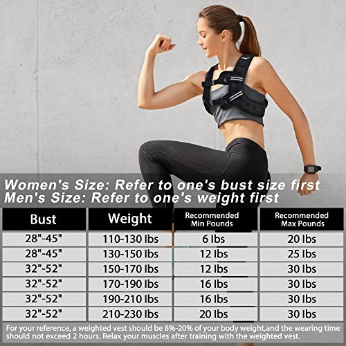 PACEARTH Weighted Vest with Ankle/Wrist Weights 6lbs-30lbs Body Weight Vest with Reflective Stripe, Size-Adjustable Workout Equipment for Strength Training, Walking, Jogging, Running for Men Women