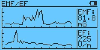 EMF Meter,Advanced GQ EMF-390 Multi-Field Electromagnetic Radiation 3-in-1 EMF ELF RF meter, 5G Cell Tower Smart meter Wifi Signal Detector RF up to 10GHz with Data Logger and 2.5Ghz Spectrum Analyzer