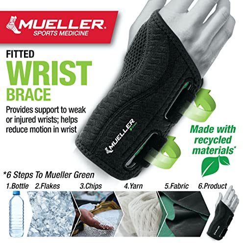 Mueller Sports Medicine Green Fitted Wrist Brace, For Men and Women, Right Hand, Black, Small/Medium