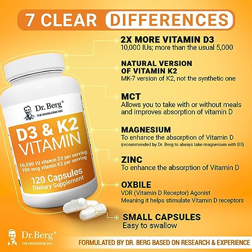 Dr. Berg's Vitamin D3 K2 w/ MCT Oil - Includes 10,000 IU of Vitamin D3, 100 mcg MK7 Vitamin K2, Purified Bile Salts, Zinc & Magnesium for Ultimate Absorption - K2 D3 Vitamin Supplement - 120 Capsule