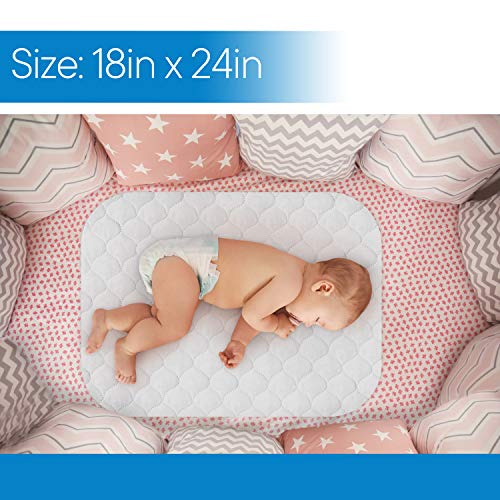 RMS Ultra Soft 4-Layer Washable and Reusable Incontinence Bed Pad - Waterproof Bed Pads, 18"X24" (3 Pack)