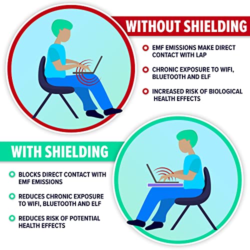 DefenderPad Laptop EMF Radiation Protection & Heat Shield by DefenderShield - EMF Blocker Lap Pad & 5G Protector Computer Lapdesk Compatible with up to 17" Laptop, Chromebook, MacBook (Blue)