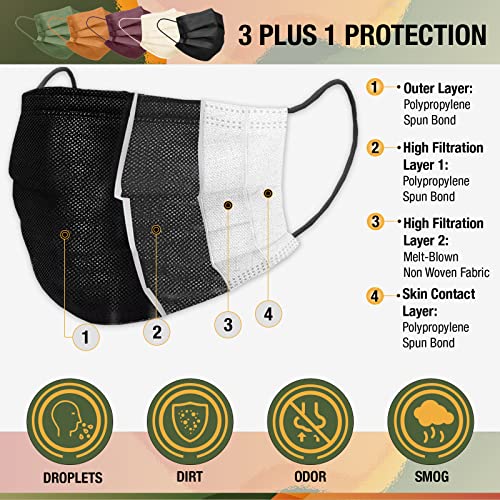 FriCARE Disposable Individually Wrapped Face Masks 4 Ply 50PCS, Colorful Breathable Safety Mask for Adults Women Man