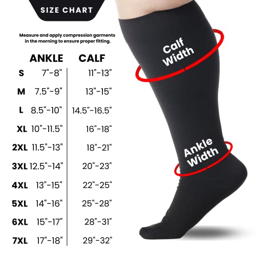 Made in USA Opaque Compression Socks Knee-Hi Closed Toe Support Hose 20-30mmHg - Unisex (3X-Large, Black)
