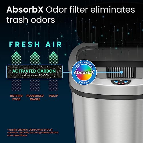 iTouchless 13 Gallon SensorCan Kitchen Trash Can with Odor Filter, Stainless Steel, Oval Shape, Sensor-Activated Lid Garbage Bin for Home, Office, Slim Space-Saving, Battery & AC Adapter not included