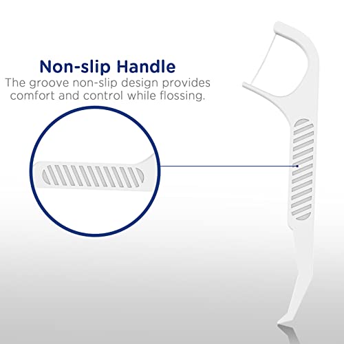 Fremouth Orthodontic Flossers for Braces - Ortho Dental Floss Picks, 100 Count (Pack of 1)