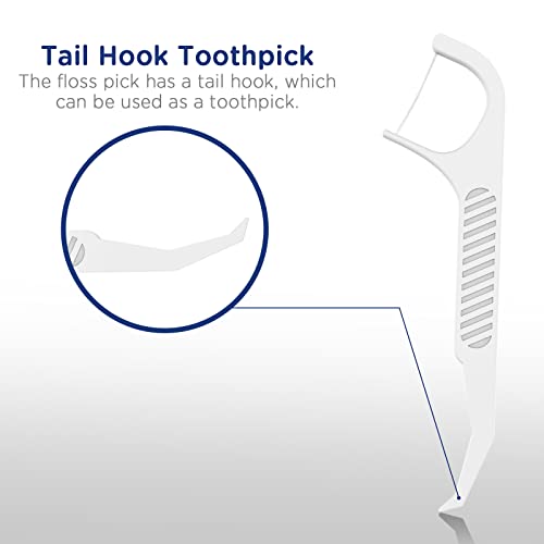Fremouth Orthodontic Flossers for Braces - Ortho Dental Floss Picks, 100 Count (Pack of 1)